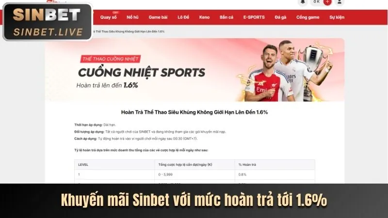 Khuyến mãi đá gà 2026